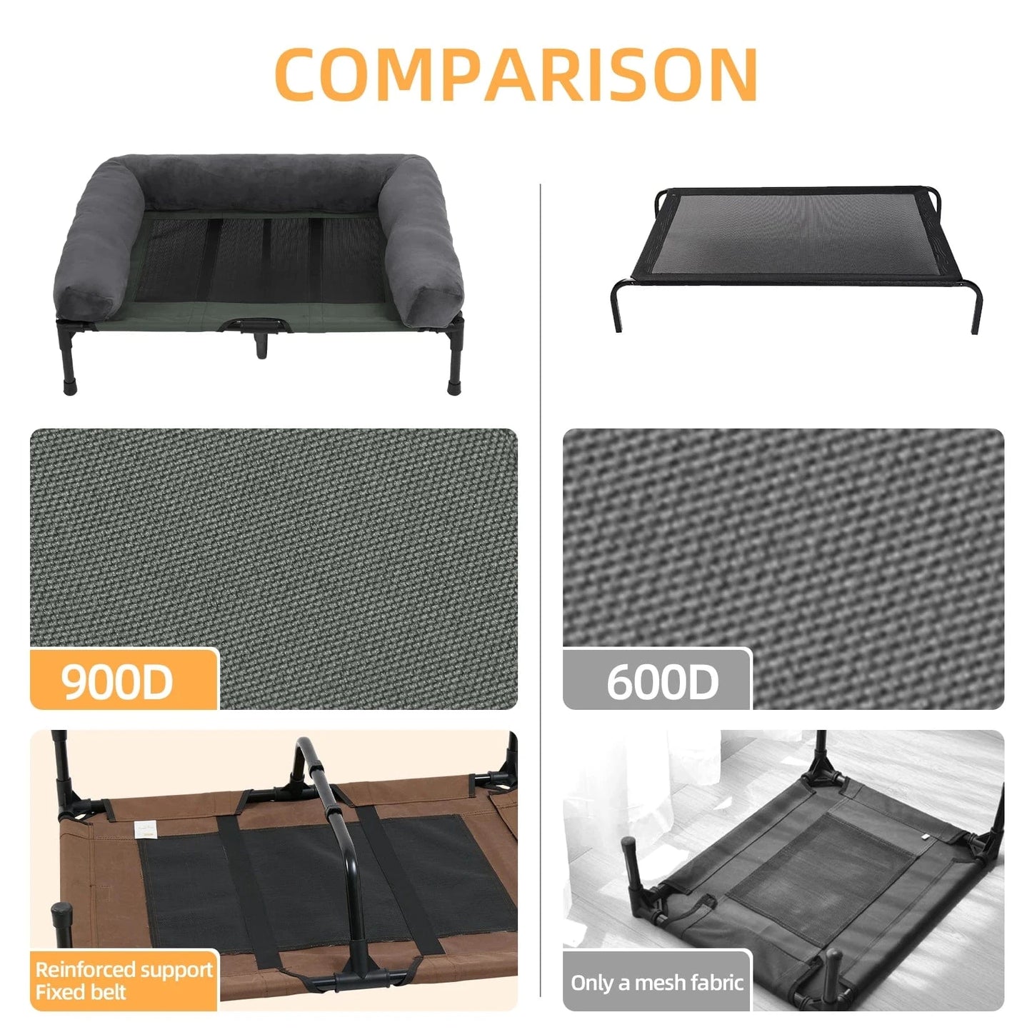 FluffyPaw Extra Large Elevated Dog Bed with Bolster – Cooling & Waterproof