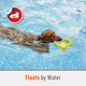 5 Must-Have Dog Toys to Keep Your Pup Entertained